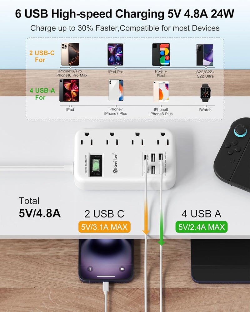 Beeiker 6 USB(2 USB C) Surge Protector Power Strip- 10 Ft Extension Cord with 24W USB Charging Station and 4 Outlets, Long Flat Extension Cord with Multiple Outlets for Travel Home Office Dorm White - Image 2